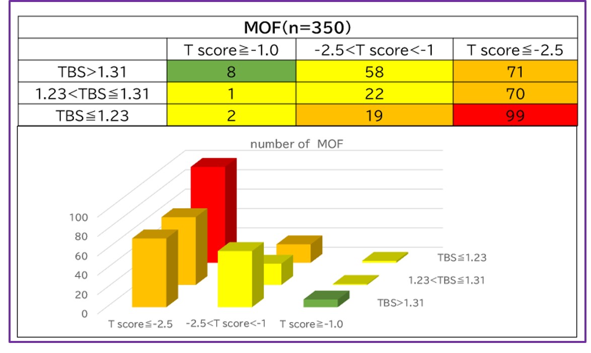 Clinical Tips_TBS13.jpg
